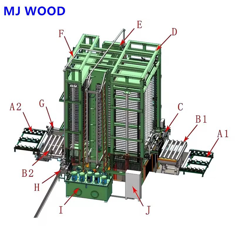 hydraulic press for plywood