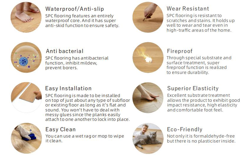 SPC Flooring Product Features SPC Flooring Product Features